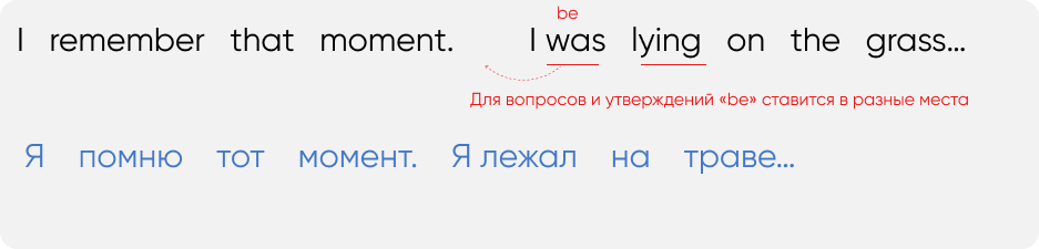Грамматика